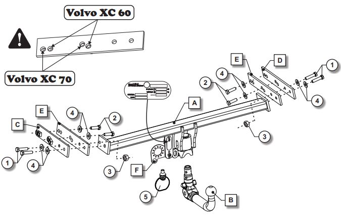 Carlig remorcare Volvo XC60 5 usi